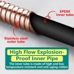 EPDM-inner-tube