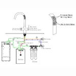 Boiling-water-kitchen-faucet-system